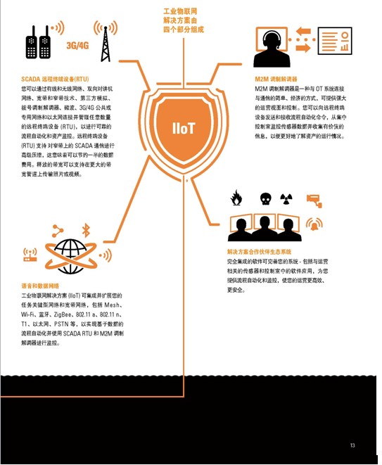 防爆互联汇通对讲机